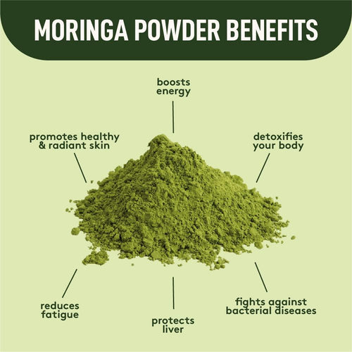 AwakenSupps™ Organic Moringa Powder - AwakenSupps